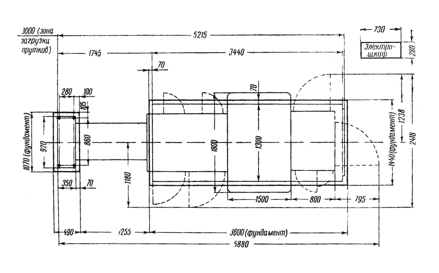 ������������ ����� �������� ���������������� ������� 1265�-6 